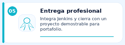 Ruta del curso - Entrega profesional